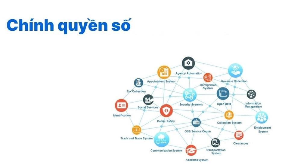 SPT đồng hành cùng chuyển đổi số quốc gia: giới thiệu scos hỗ trợ điều hành cấp cơ sở trong giai đoạn sắp xếp bộ máy